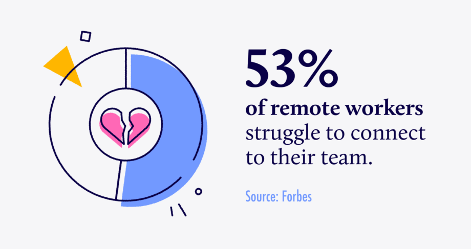 Remote workers struggle to connect.